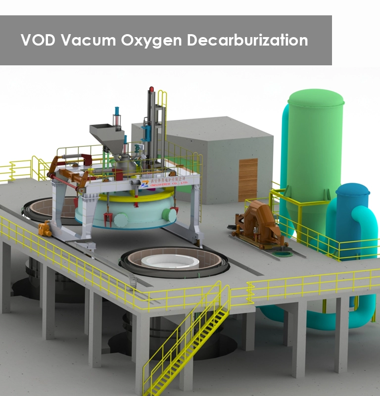 VOD Vacuum Oxygen Decarburization