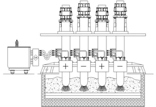Comparison Scheme of Economic and Practical Performance Between DC and AC Submerged Arc Furnaces